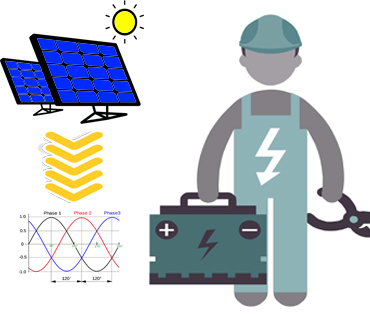 promotion-categories