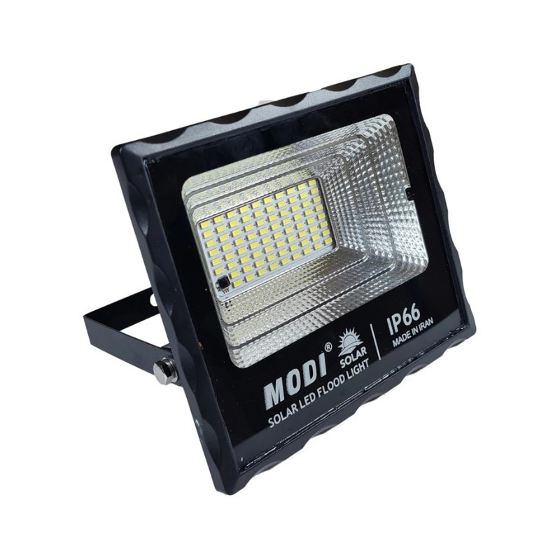 promotion-categories